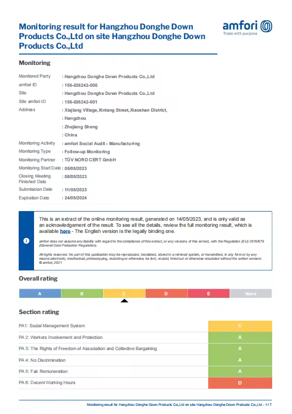 Certificate 4
